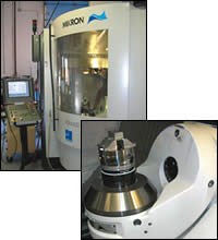 Five-axis machines