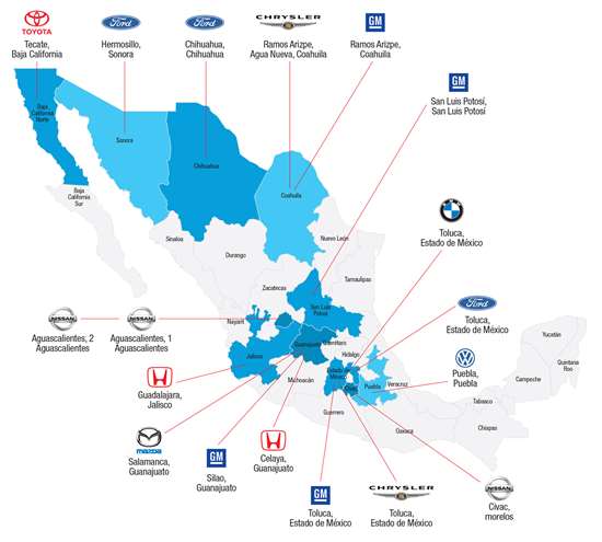 Ubicación de las principales armadoras de vehículos en México.