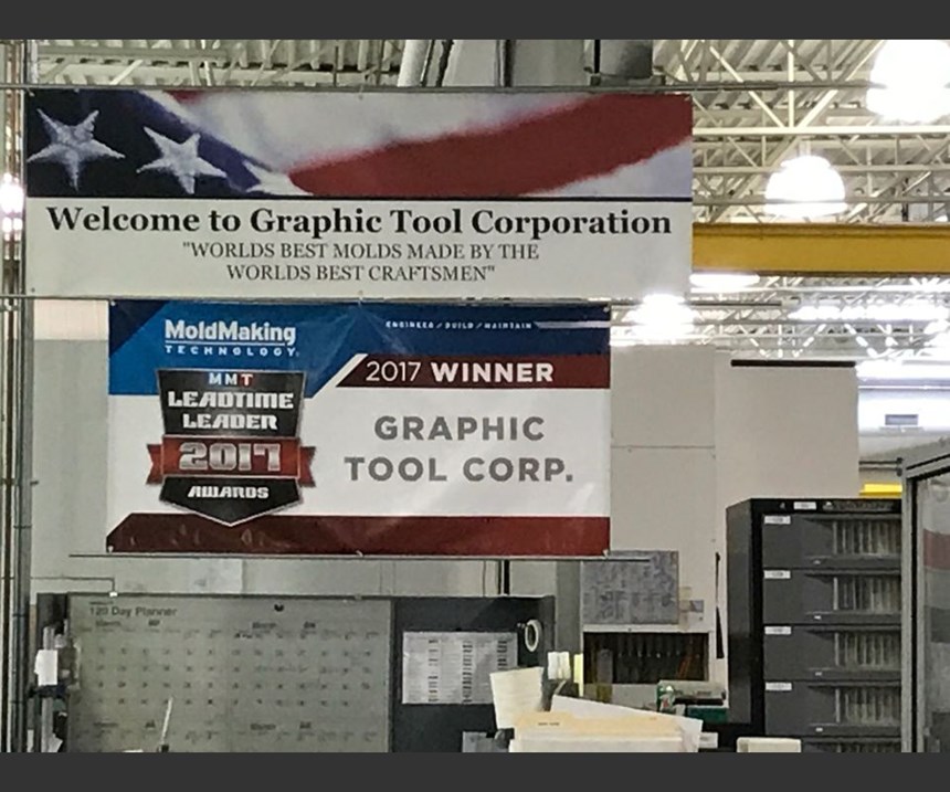 graphic tool corp