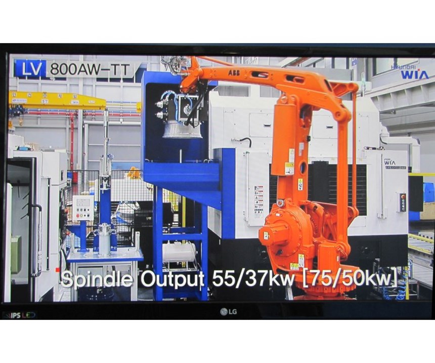 A video presentation demonstrated the suitability of this machine for automation.
