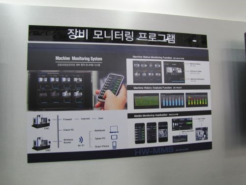 Hyundai Wia’s software development 
