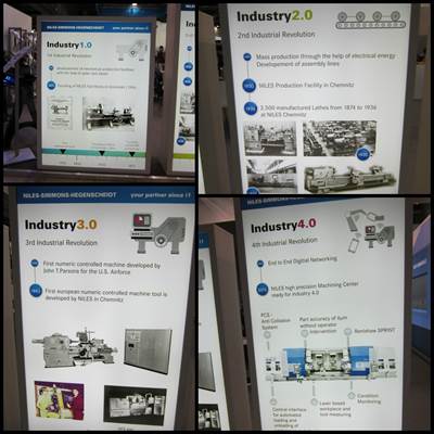 Industry 4.0 at EMO 2015