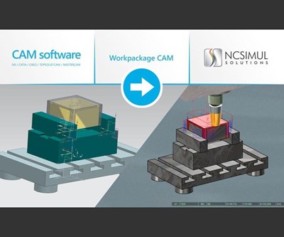 CAM, Simulation Interfaces Ease Program Transfer between Machines