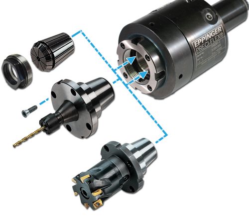 Tool Adapter System Modular Tooling System Adds Extended, Shrink-Fit Adapters | Modern ...