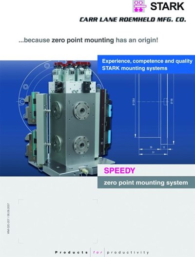 Stark Zero-Point Mounting System