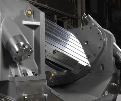 HMC’s Low Center of Gravity Supports Heavy Loads