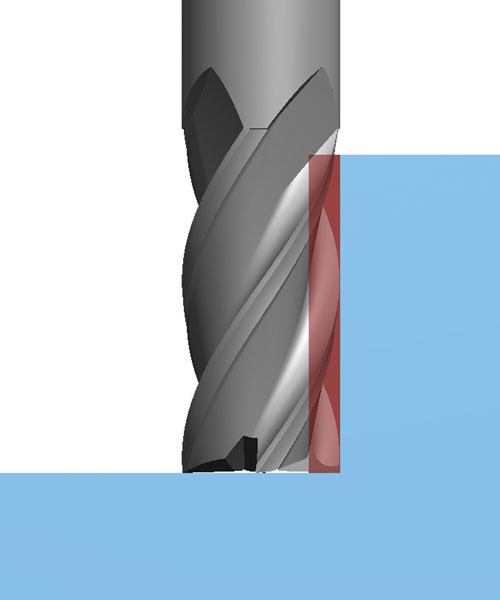 Con estrategias de desbaste convencionales, la herramienta usa una profundidad de corte axial modesta –-típicamente 10 a 15 por ciento del diámetro de la herramienta.