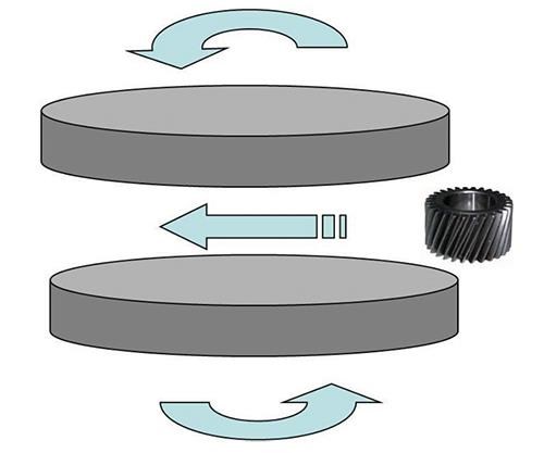 part flow during double disc grinding 