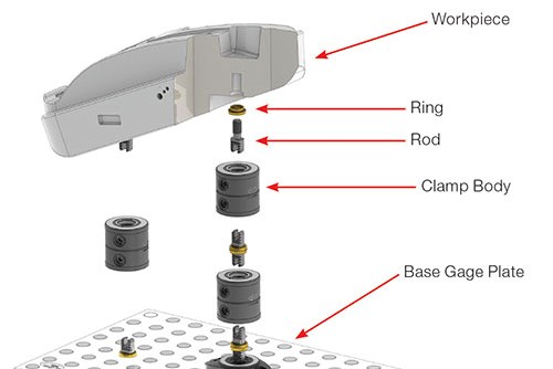 primary components for an FCS modular clamping system
