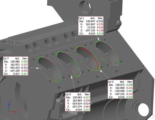 Delcam Interface Inspection Software Features New Interface | Modern Machine Shop