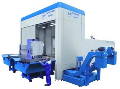 Slide-Guided Machining Centers for Hard Materials