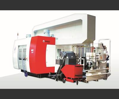 Multi-Spindle Machining Centers Available