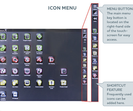 icon驱动菜单