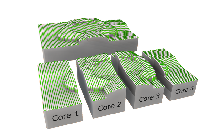 Raster Toolpath Parallel Processing Speeds Toolpath Calculations | Modern Machine Shop