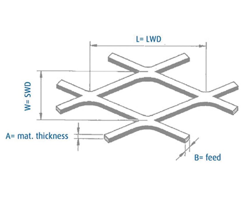 Fig. 4: The mesh width on the expanded metal mesh anodes can be adapted. The mesh allows for increased electrolytic circulation and better gas removal. 