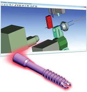 Cutting Teeth in the Medical Device Business