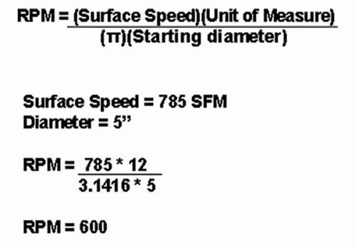 Calculating Surface Footage And Rpm For Optimum Tool Life Production Machining