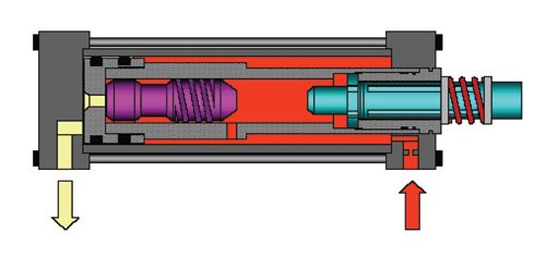 Impact Marker Cross-Section