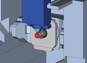 多任务处理是垂直的