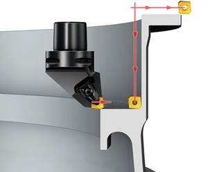图显示了切割工具的引线/进入角度