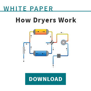 How Resin Dryers Work