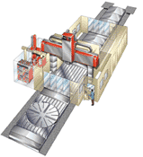 Possible vertical machining center configuration