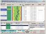 Processes Condition Monitoring Screen