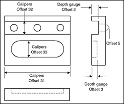Machine Screw Offset Which Offset Should You Adjust? | Modern Machine Shop