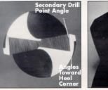 Six-faceted drills