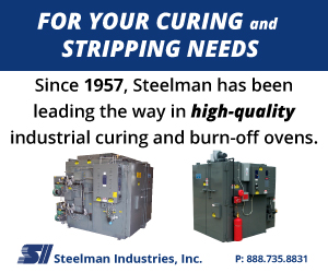 Steelman Industries Inc.