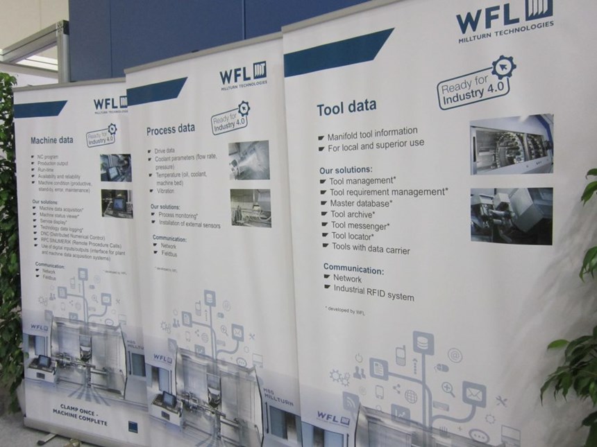 WFL Millturn as Data Hub 