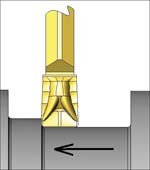 Axial forces on the insert in a turning fashion 