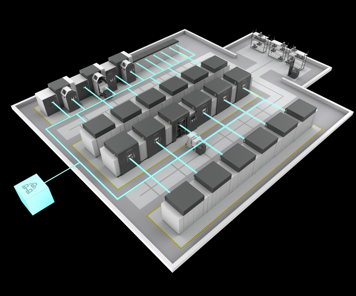 Modular Metal 3D Printing System Integrates Workflow | Modern Machine Shop