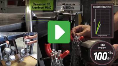 Video: Strength of Aluminum Metal Matrix Composite Versus Aluminum Alloy