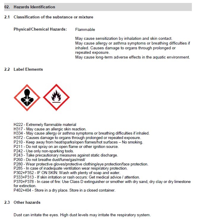Sample hazards identification from SDS 