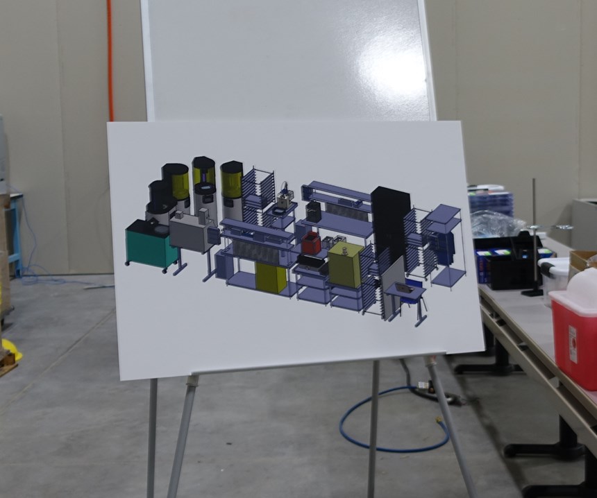 Diagram of the 3D printing department