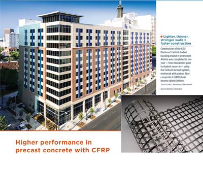 Higher performance in precast concrete with CFRP
