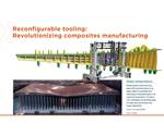 Reconfigurable tooling: Revolutionizing composites manufacturing