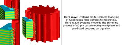 Third Wave Systems models 5-axis machined composite components