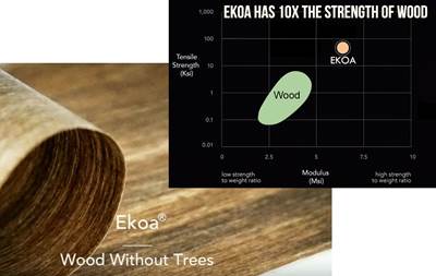Ekoa TP, better than wood