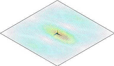 simulation of induction welding in UD laminate