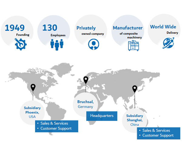 Schmidt & Heinzemann key facts and global locations