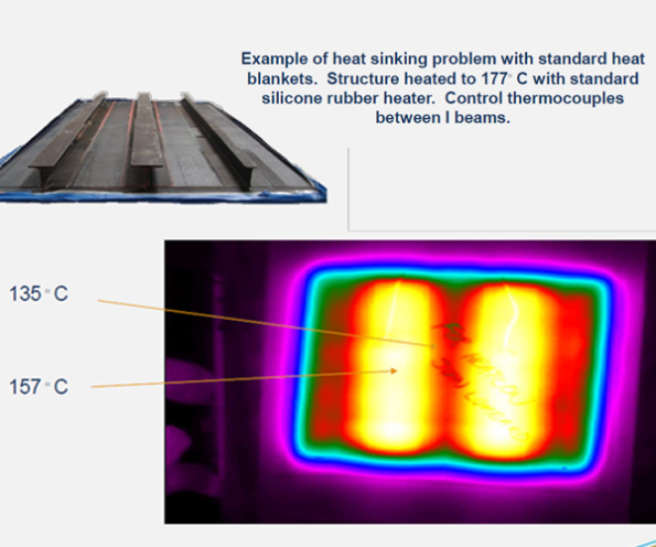 Heatcon Smart Susceptor solves problem of uneven heating during cure