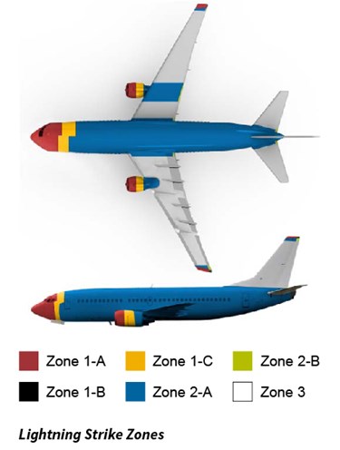 Aircraft structures are divided into zones, which indicate high probability for strike entry, conductivity and exit points on the aircraft.