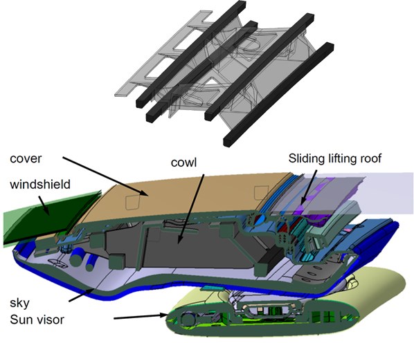 MAI Skelett project demonstrator windshield frame