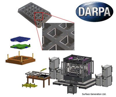 DARPA presents TFF program for low-cost composites for defense