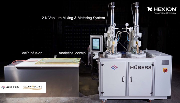 Hexion 2-party epoxy for RTM process setup with analytical control