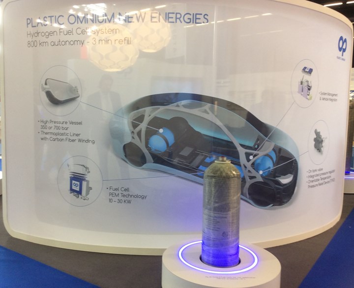 Plastic Omnium carbon fiber composite tanks for hydrogen storage