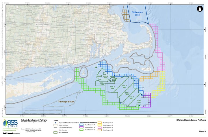 Anbaric proposal for Southern New England OceanGrid network