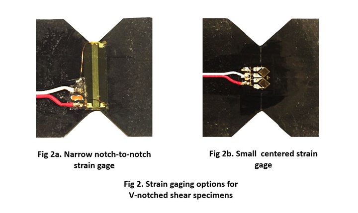 Strain gaging options for V-notched shear specimens